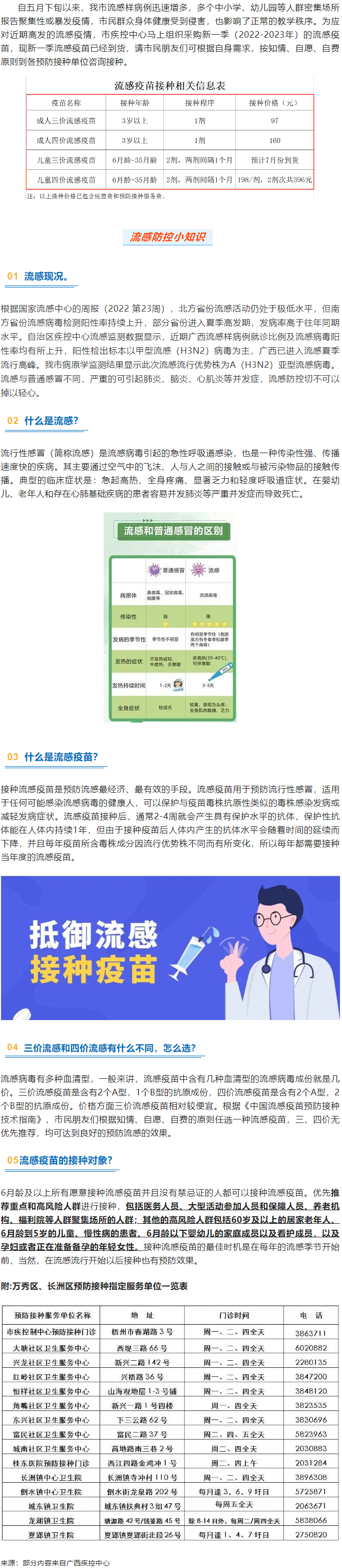 温馨提示：新一季流感疫苗可以开始接种了！.png