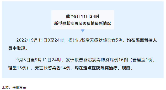 截至9月11日24时新型冠状病毒肺炎疫情最新情况.png