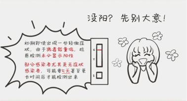 没阳、阳了、阳过都该怎么办？一图了解