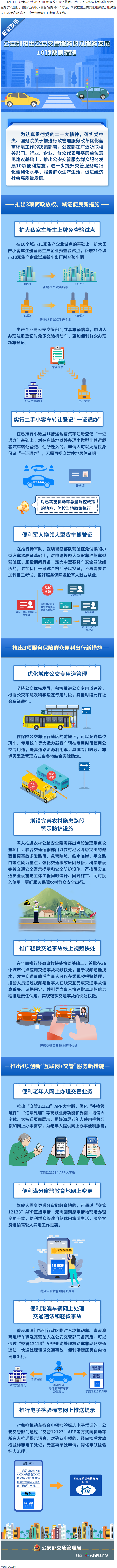 10项交管便利新措施！6月1日起实施.png