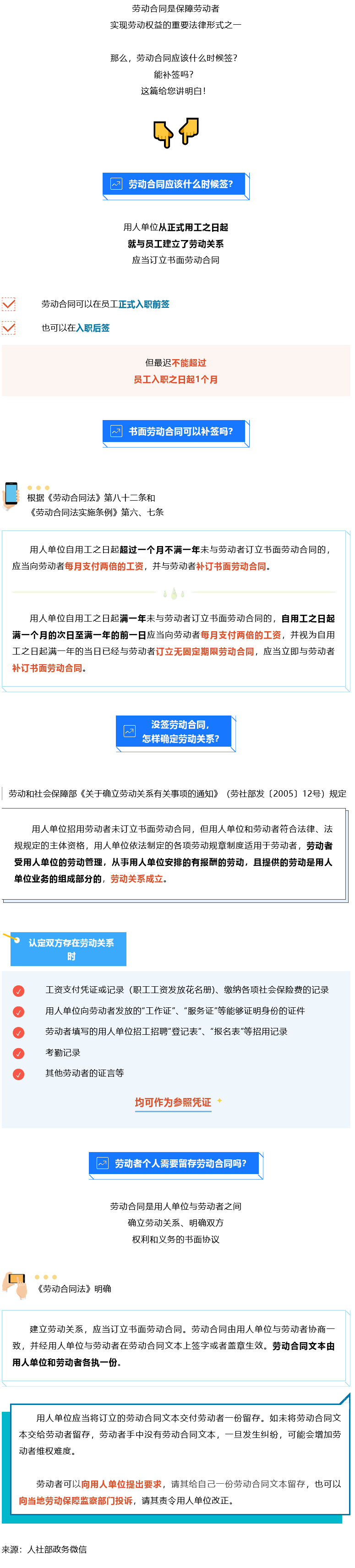 Screenshot 2023-08-06 at 18-07-09 书面劳动合同可以补签吗？知识帖来了！.png
