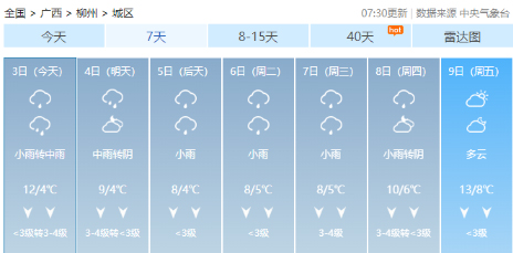 春节期间广西天气怎么样？最新预报