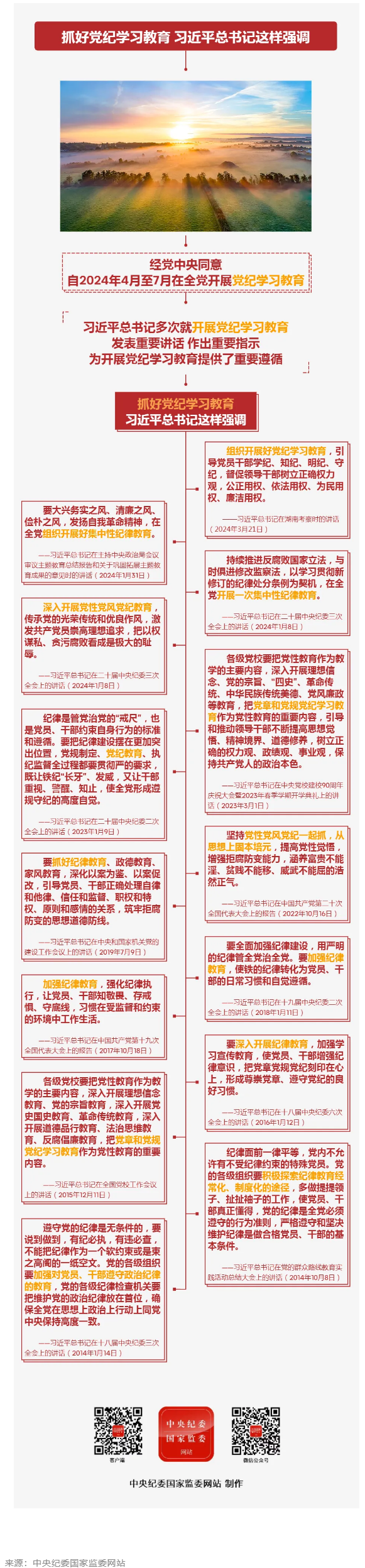 学思导图丨抓好党纪学习教育 习近平总书记这样强调.png