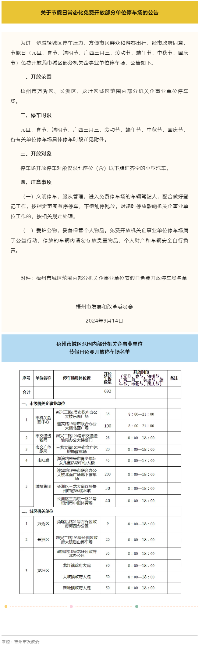 中秋节期间，梧州市城区这692个车位可免费停放.png