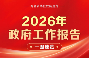 一图速览！2026年政府工作报告