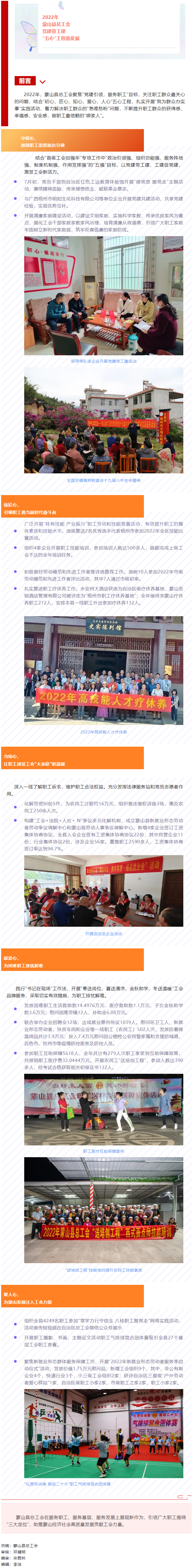来看看！蒙山县总工会党建带工建凝聚合力，“五心”工程助发展.png