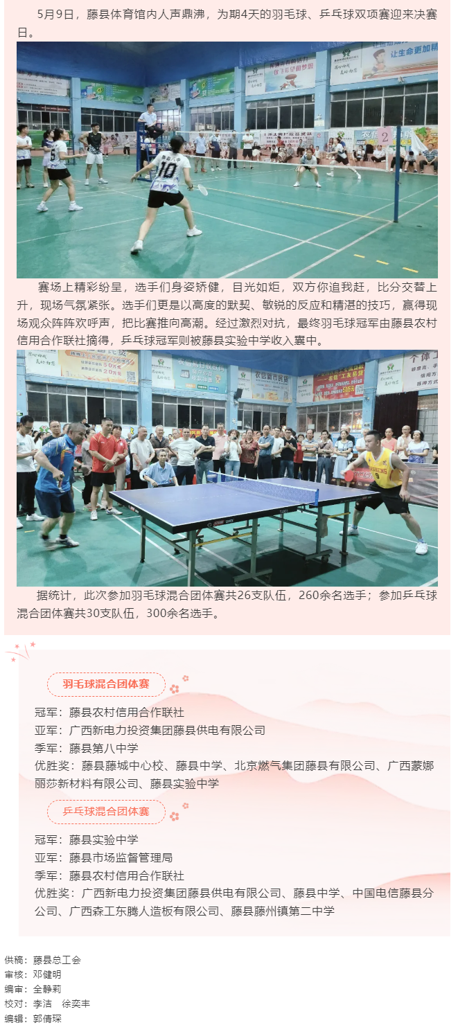 【基层动态】藤县职工运动会羽毛球乒乓球双冠赛圆满收官.png