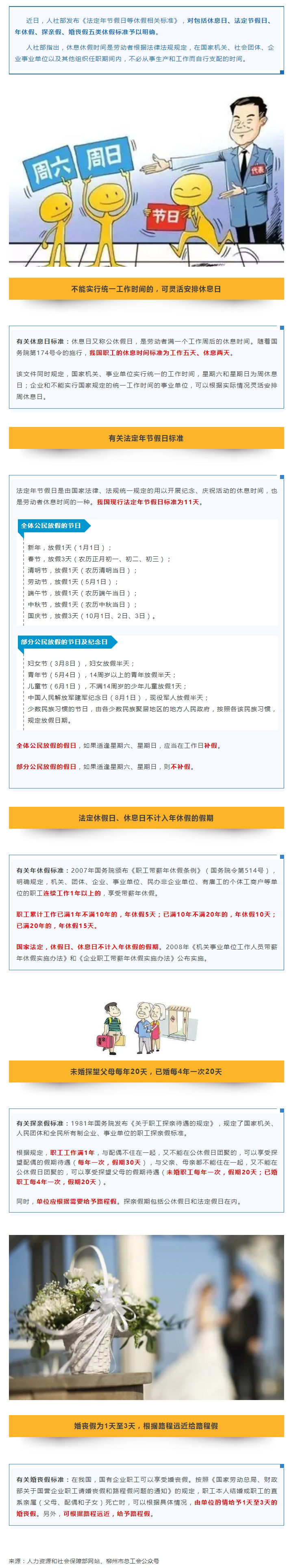 年假婚假探亲假，到底怎么休？.jpg