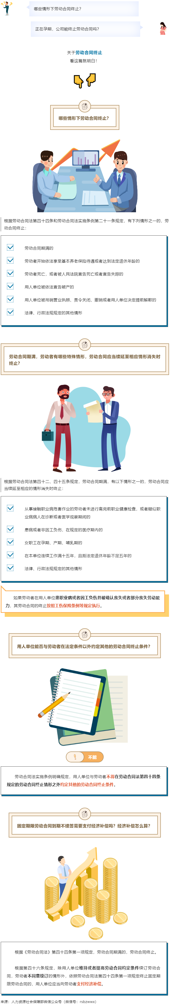 【微课堂】劳动合同终止的情形有哪些？点击了解→.png