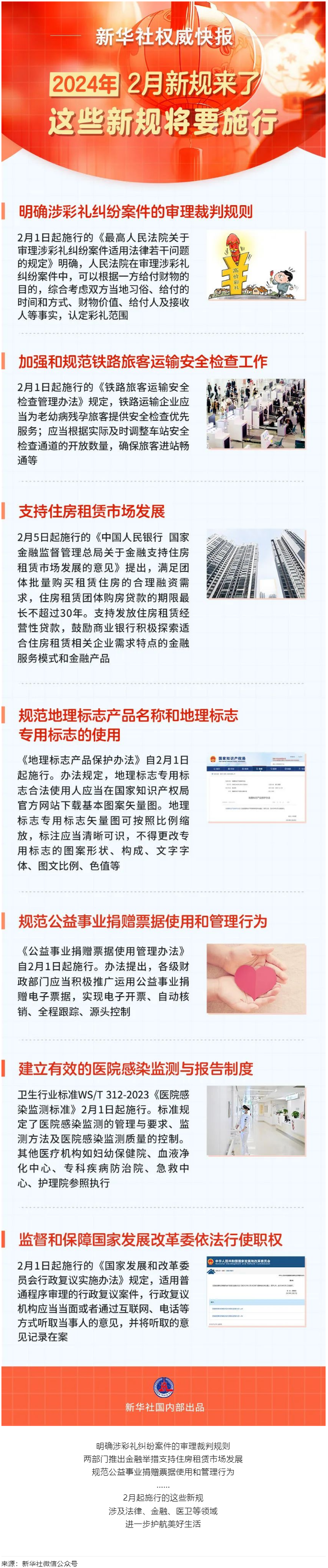 2月起，这些新规将要施行！.png