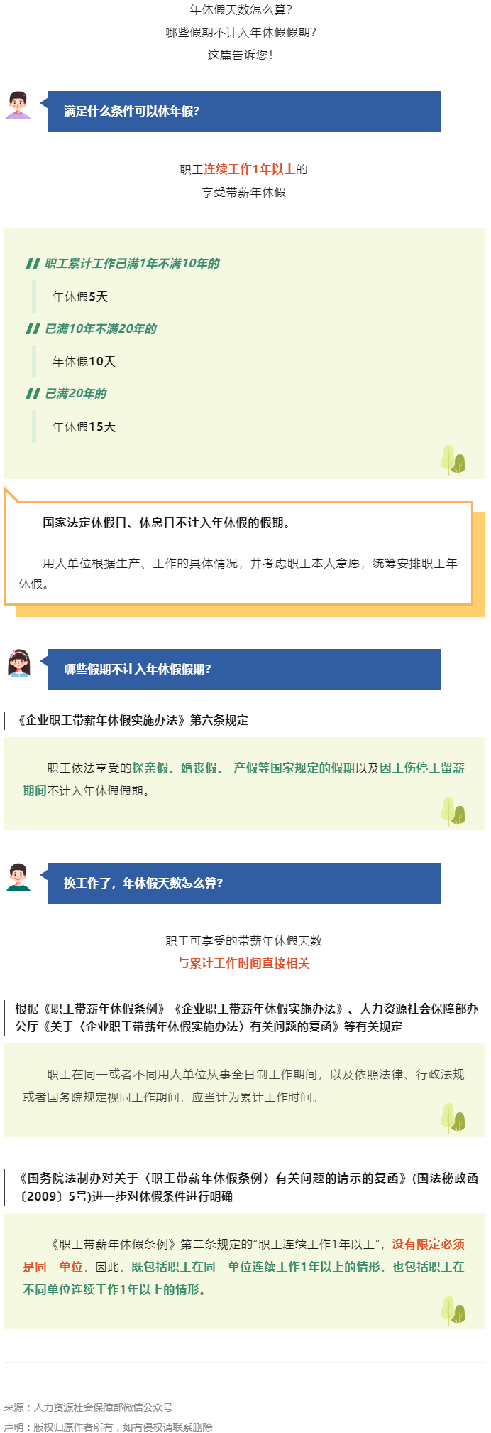 敲黑板！哪些假期不计入年休假假期？.png